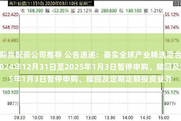 期货配资公司推荐 公告速递：嘉实全球产业精选混合发起式（QDII）2024年12月31日至2025年1月3日暂停申购、赎回及定期定额投资业务