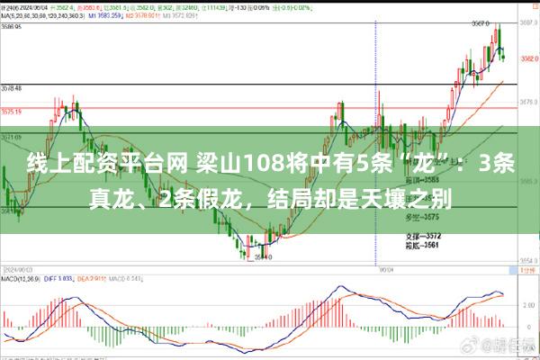 线上配资平台网 梁山108将中有5条“龙”：3条真龙、2条假龙，结局却是天壤之别