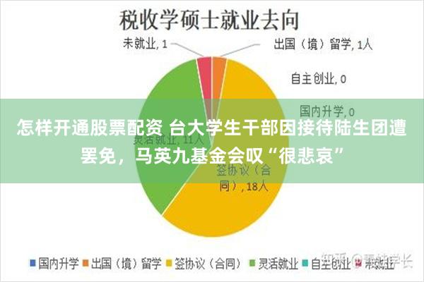 怎样开通股票配资 台大学生干部因接待陆生团遭罢免，马英九基金会叹“很悲哀”