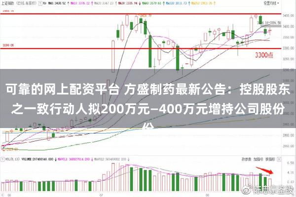 可靠的网上配资平台 方盛制药最新公告：控股股东之一致行动人拟200万元—400万元增持公司股份